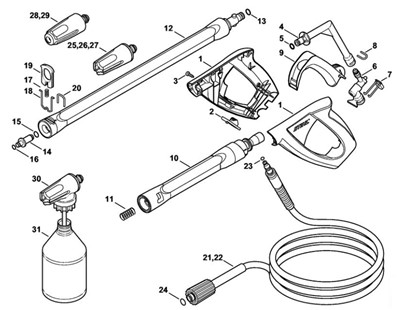 Pistolet, Stihl 49155001320