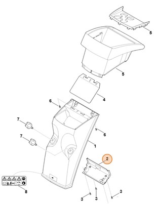 Zastosowanie, Stihl 60077011610