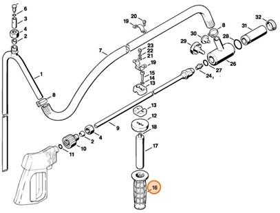 Rękojeść, Stihl 49005021900