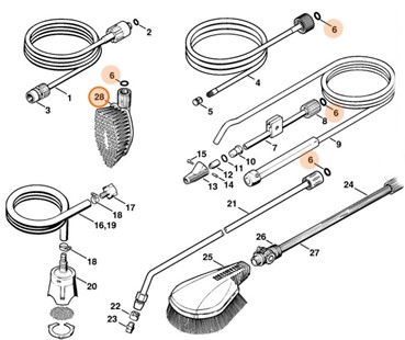 Szczotka do mycia, Stihl 49155003000
