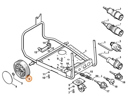 Koło, Stihl 47247913600