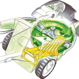 Stihl 69090071039 amk 448