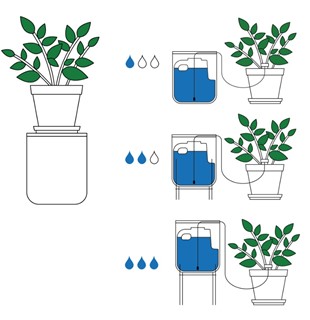 Plant Care System nawadniania roślin doniczkowych, Fiskars 1075319