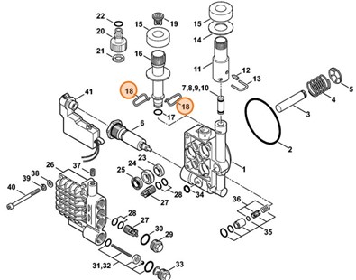 Ramię, Stihl 47657014602