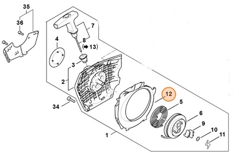 Segment, Stihl 11470847800