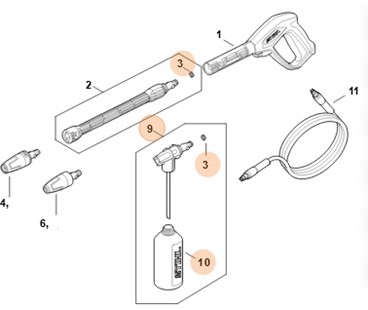 Zestaw do rozpryskiwania mgławicowego, Stihl RE025005600