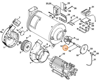Dysza, Stihl 47245230800