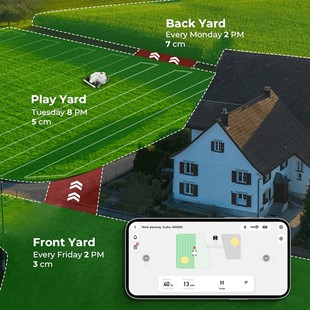 Kosiarka automatyczna LUBA  mini AWD 1500 MAMMOTION