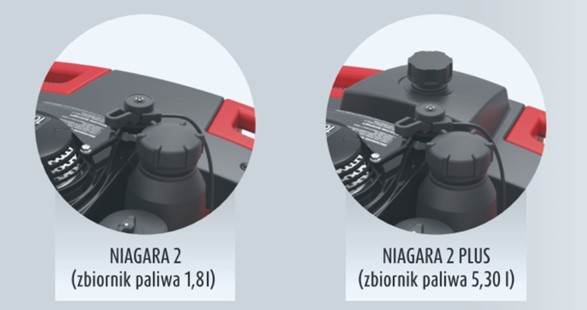 Motopompa pływająca NIAGARA2 PLUS Aries Power