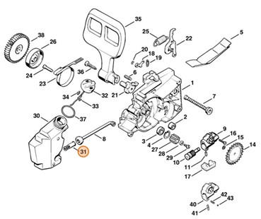 Sito, Stihl 12066461200