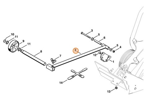 Rama, Stihl 42017902100