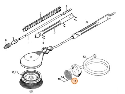 Sito, Stihl 49005010900