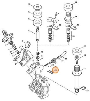 Ramię, Stihl 47687014602