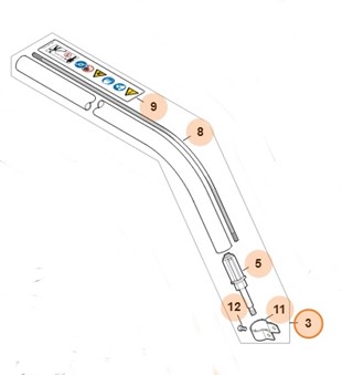 Wysięgnik Ø 25,4x1385 mm, Stihl 41407101705