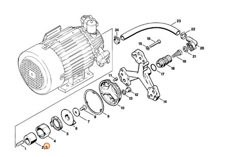 Mimośród 60 Hz, Stihl 47077015800