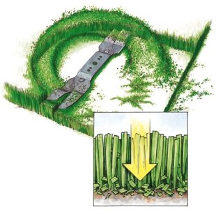 Stihl 69090071039 amk 448