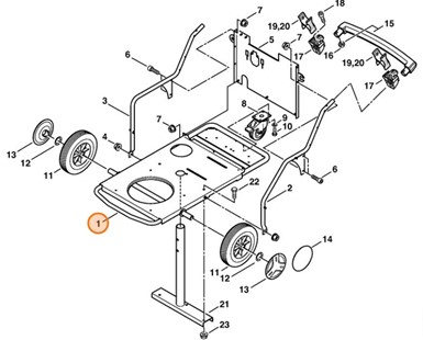 Rama, Stihl 47707902100