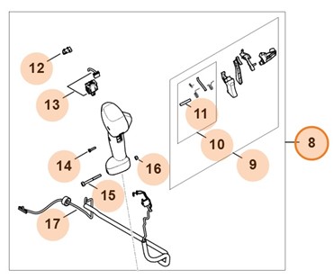Rękojeść manipulacyjna, Stihl FA087901310