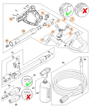 Pistolet, Stihl 49305001307