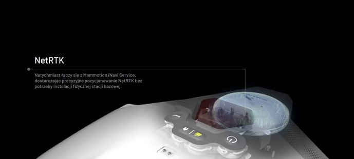 Kosiarka automatyczna LUBA mini AWD LiDAR 1500 MAMMOTION