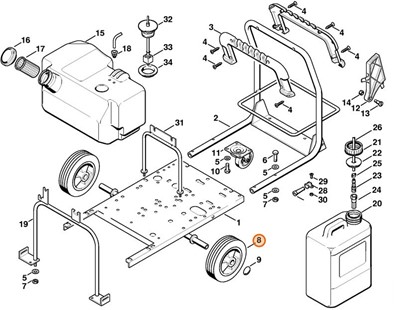 Koło, Stihl 47127913600