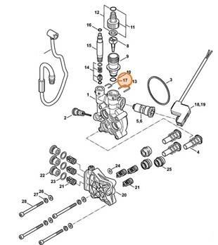 Ramię, Stihl 47767014600