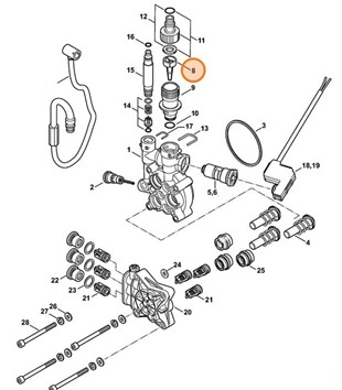 Sito, Stihl 47685022100