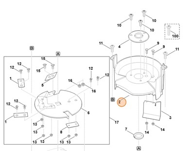 Zastosowanie, Stihl 60127011600