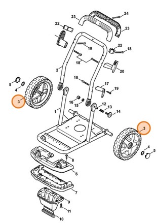 Koło, Stihl 47807913600