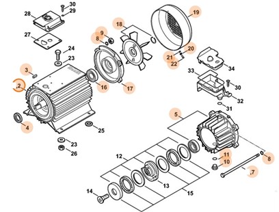 Silnik elektryczny, Stihl 47806000200