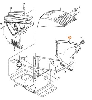 Osłona prawa, Stihl 47527917502