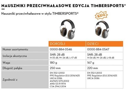 Stihl 00008840547