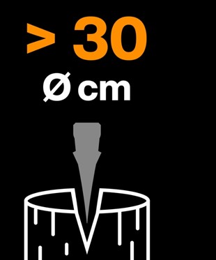 X-series Siekiera rozłupująca X32 ostrze L, Fiskars 1069108