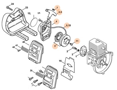 Urządzenie rozruchowe, Stihl 41371904000