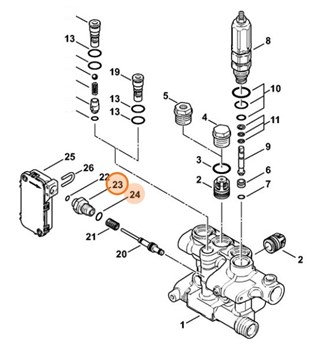 Element łączący, Stihl 47575101600