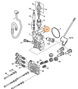 Ramię, Stihl 47767014601