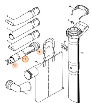 Rura, Stihl 48117608203