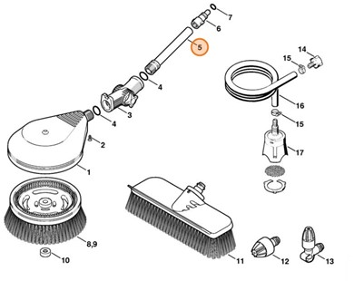 Rura, Stihl 49005040402