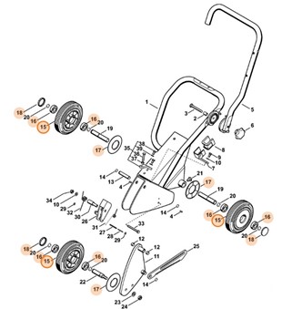 Koło, Stihl 42247905700