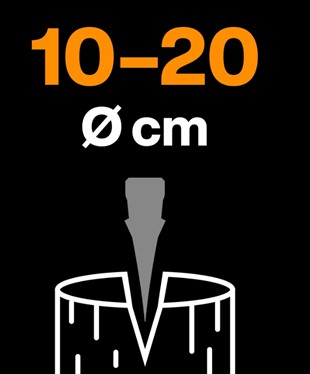 X-series Siekiera rozłupująca X24 ostrze S, Fiskars 1069105