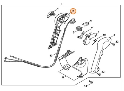 Rękojeść, Stihl 42827900303