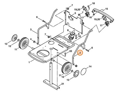 Rama, Stihl 47707902101