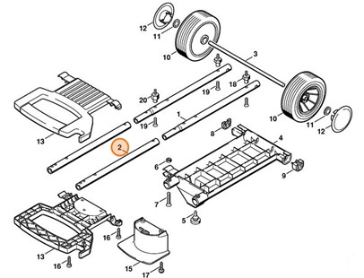 Rura, Stihl 47177912705