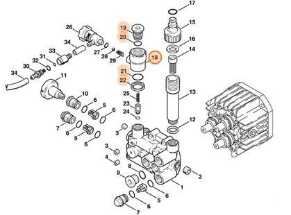 Przyłącze, Stihl 47317001200