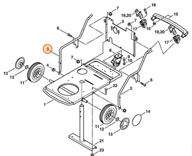 Rama, Stihl 47707902102