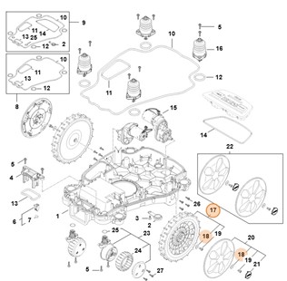 Koło, Stihl IA017000404