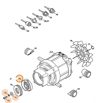 Tarcza zataczająca 10,7°, 2,3 kW, Stihl 47787608700