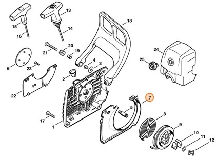 Segment, Stihl 11350847800