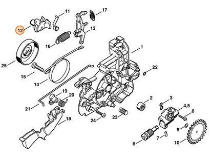 Zabierak, Stihl 12081623201
