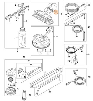 Przyłącze, Stihl 49105004800